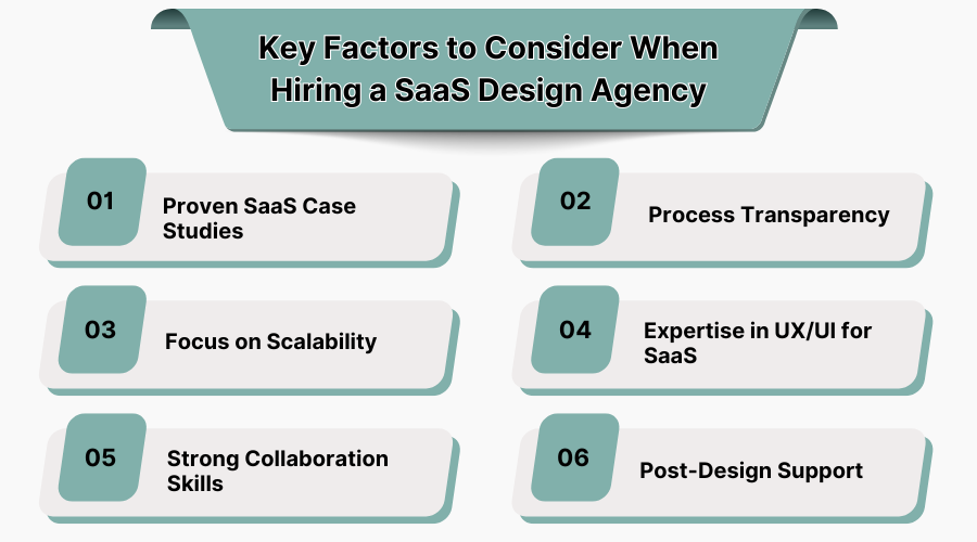 Key Factors to Consider When Hiring a SaaS Design Agency